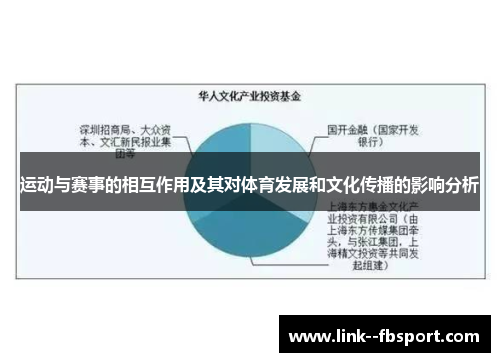 运动与赛事的相互作用及其对体育发展和文化传播的影响分析