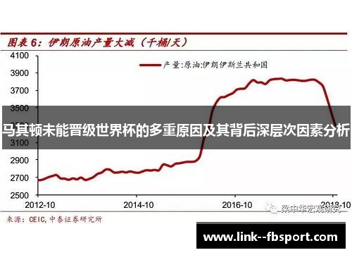 马其顿未能晋级世界杯的多重原因及其背后深层次因素分析