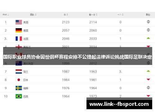 国际职业球员协会因世俱杯赛程安排不公提起法律诉讼挑战国际足联决定 国际职业球员协会因世俱杯赛程安排不公提起法律诉讼挑战国际足联决定
